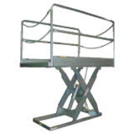 Shallow pit For Dock Leveler