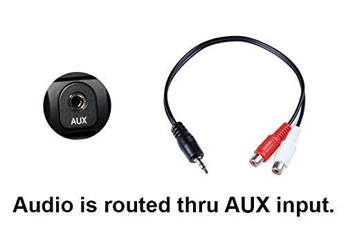 HDMI Video Interface Compatible with 2001-2007 Toyota Highlander Add: TV, DVD Player, Smartphone, Tablet, Backup Camera (All Items Sold Separately)