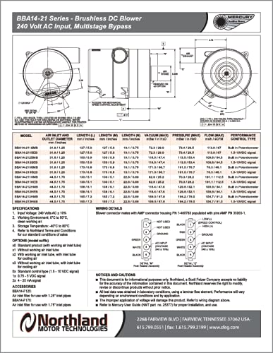 Northland Motor Technologies BBA14-21 Series 240V Bypass (BBA14-212HEB-00)