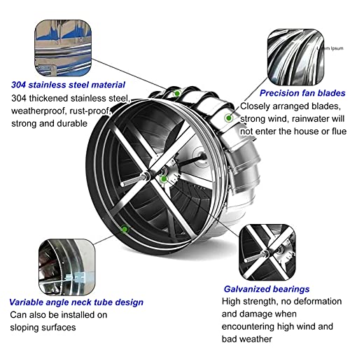 Wind Turbine Generator Kit: Horizontal Vertical 304 Stainless Steel Blades Controller for Battery Charging, Rotating Chimney Cowl Cap