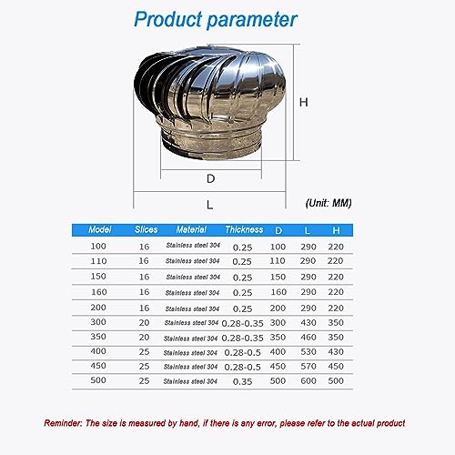 Stainless Steel Roof Turbine Ventilator, Anti-Downdraught Spinning Ventilation Chimney Cowl for Effective Airflow