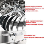 Home Use Horizontal Wind Generator Kit with B Controller | 6"-12" Stainless Steel Roof Ventilator Cap for Efficient Ventilation, Exhaust, and Heat Dissipation