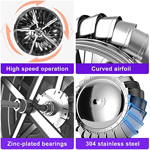 Wind Turbine Generator Kit: Horizontal Vertical 304 Stainless Steel Blades Controller for Battery Charging, Rotating Chimney Cowl Cap