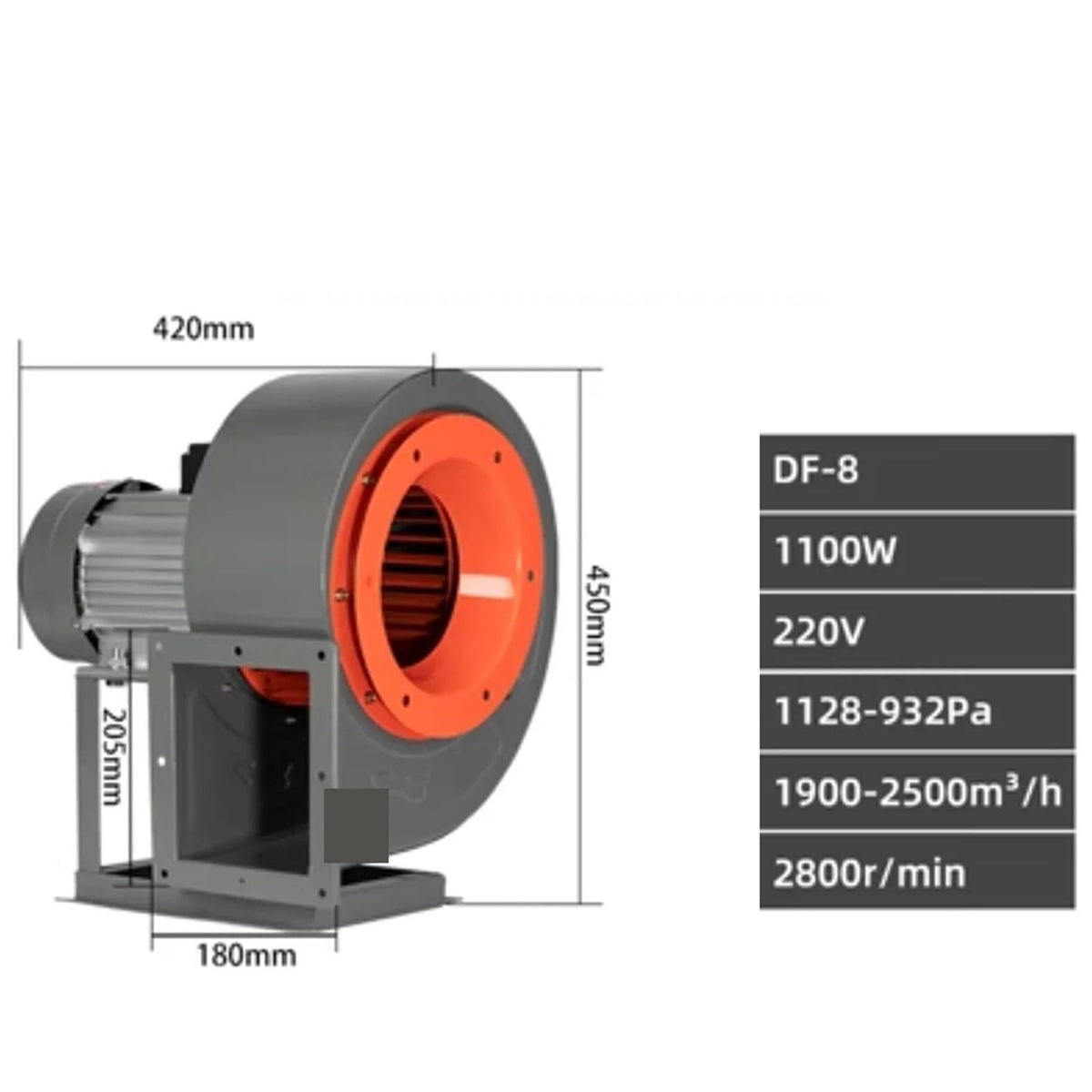 220V Centrifugal Blower