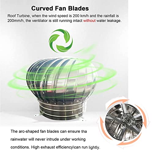 Stainless Steel 304 Non Power Roof Ntilator, Roof Nt for Leak Proof Nt Cap Fan, Wind Turbines Attic Air Nt Ntilating Turbines NTS, Rotating Chimney Cap for Houses Factory Atti，160mm