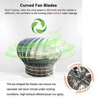 Stainless Steel 304 Non Power Roof Ntilator, Roof Nt for Leak Proof Nt Cap Fan, Wind Turbines Attic Air Nt Ntilating Turbines NTS, Rotating Chimney Cap for Houses Factory Atti，160mm