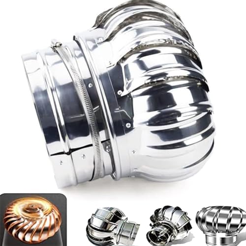 Home Use Horizontal Wind Generator Kit with B Controller | 6"-12" Stainless Steel Roof Ventilator Cap for Efficient Ventilation, Exhaust, and Heat Dissipation