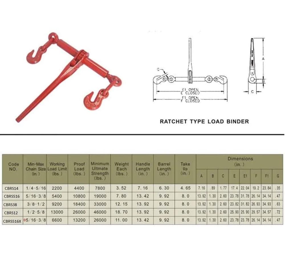 Mytee Products 4 Pack Ratchet Binder 1/2"-5/8" fits 12 Chain Flatbed Binders 13000 WLL