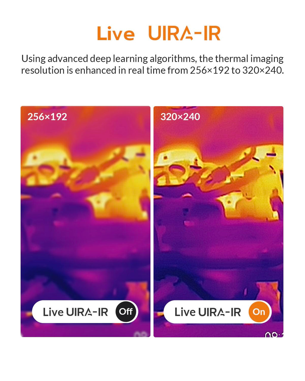 GT24S 320×240 UIRA-IR Thermal Camera, -4°F-1202°F Temp Range