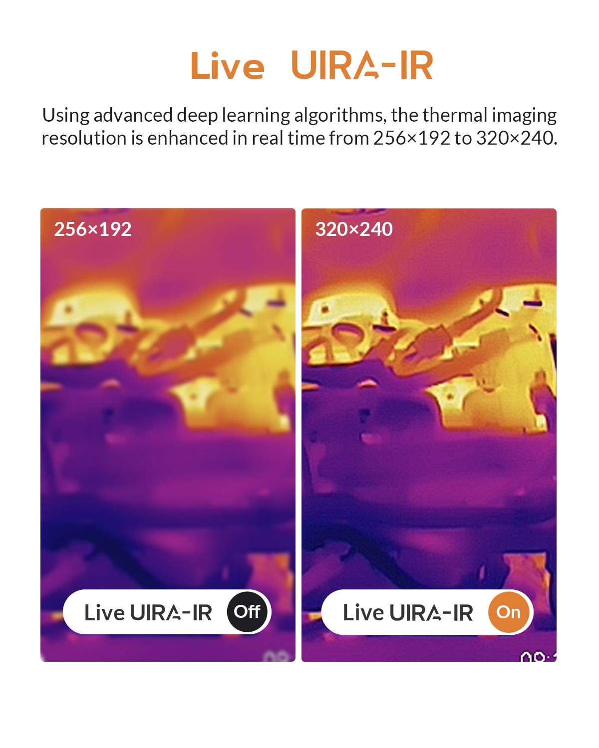 GT24S 320×240 UIRA-IR Thermal Camera, -4°F-1202°F Temp Range