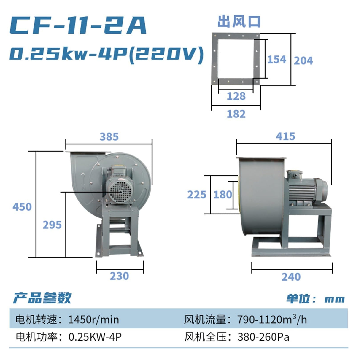 Centrifugal Blower 220V/380V(2A-0.25KW-4 220V)