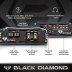 Black Diamond DIA-P1500x1D Car Audio Amplifier Class D 1 Channel Monoblock Amp 1500 Watts RMS, Remote Level Control Included