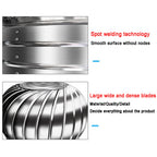 Rotary Turbine Ventilator,Ventilation Chimney Cowl,Stainless Steel Spinning Ventilation Chimney Cowl Steel Rotating Chimney Cowl Cap Spinner Anti-Downdraught,150mm