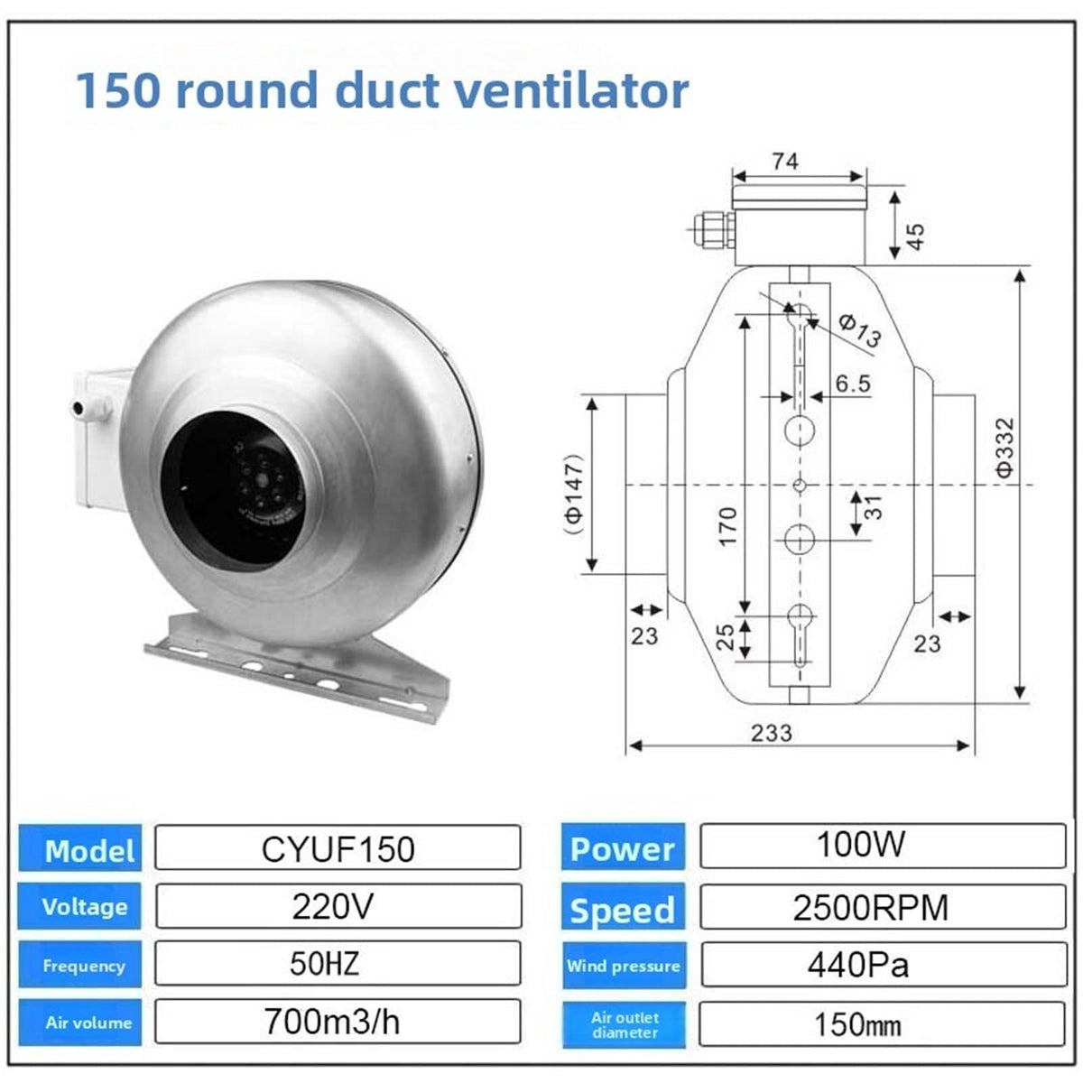 Circular duct fan(Option 3)