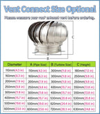 Roof Air Ventilator, Stainless Steel Rotating Turbine for Efficient Attic Ventilation