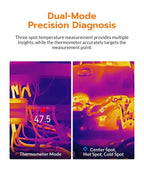 GT16S Thermal Camera,AI Scene Detection,240×240 UIRA-IR Resolution