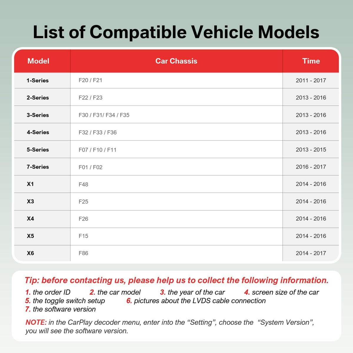 Wireless CarPlay & Android Auto MMI Interface Decoder for BMW NBT System