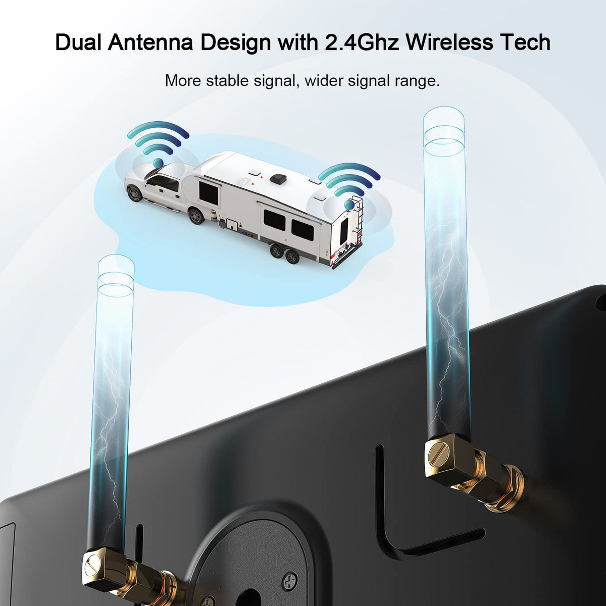 HD 1080P 7" Wireless 4 Backup Camera System for Furrion Pre-Wired RV
