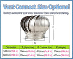 20 24 Inch Turbine Vent Roof Mounted Attic Ventilator, 304 Stainless Steel Industrial Scientific Rotating Roofing Wind Cap Cover for Houses Factory Farm, Base Plate