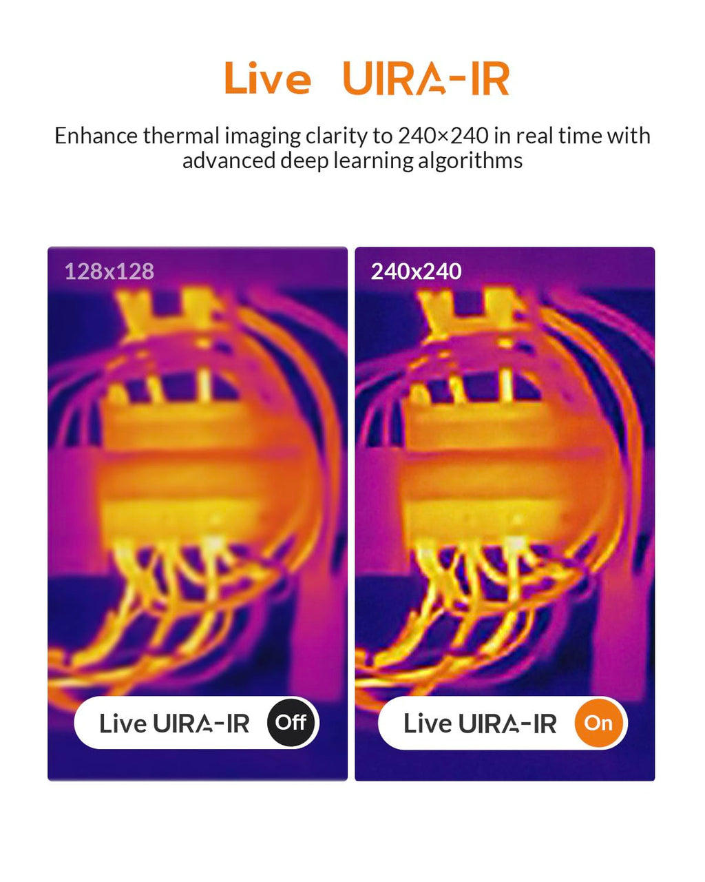 GT16S Thermal Camera,AI Scene Detection,240×240 UIRA-IR Resolution