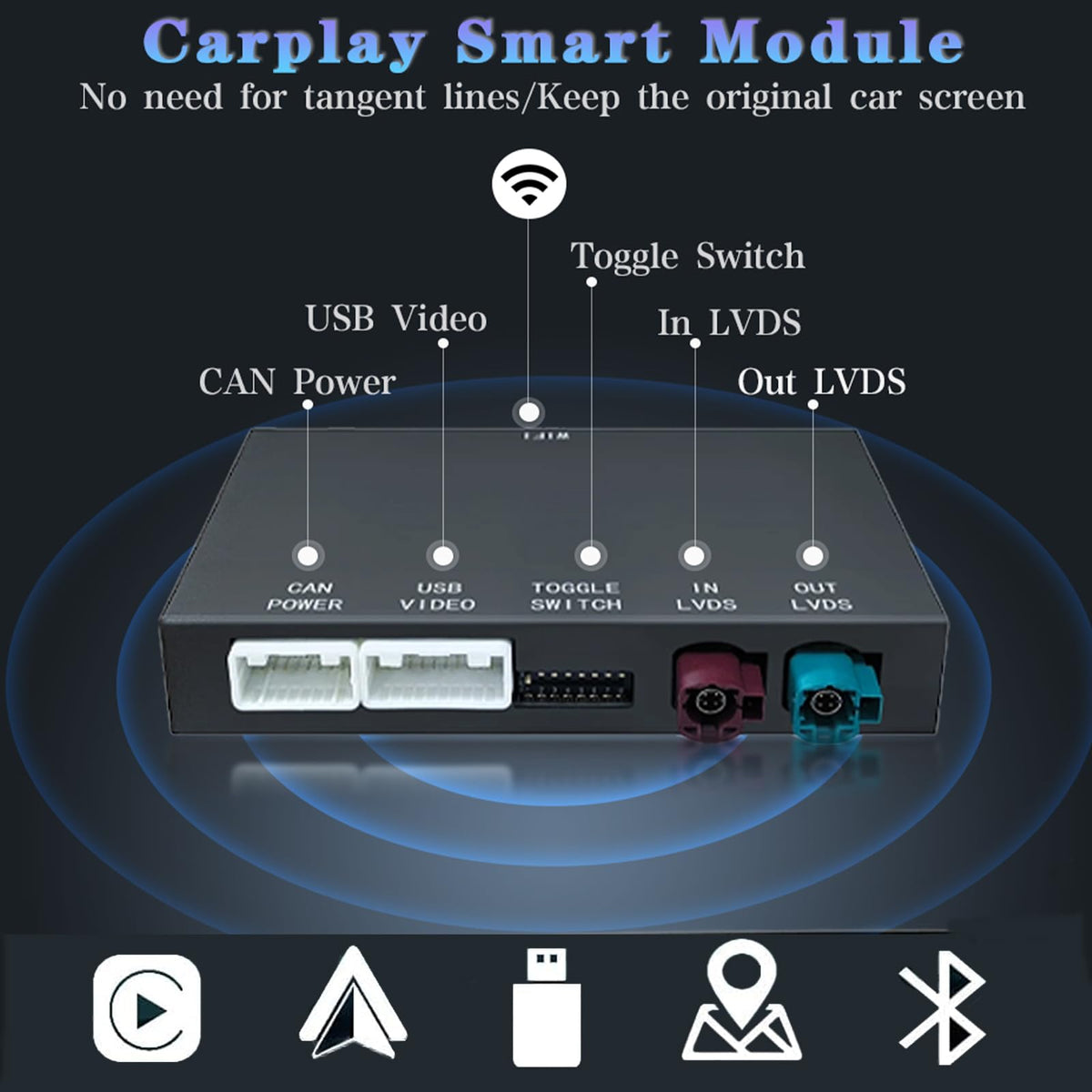 Wireless CarPlay Android Auto Retrofit Kit Decoder Box for BMW NBT System 1/2/3/4/5/6/7 Series X3/X4/X5/X6,Support Mirror Link,Camera, GPS, Siri, YouTube, for BWM Accessories
