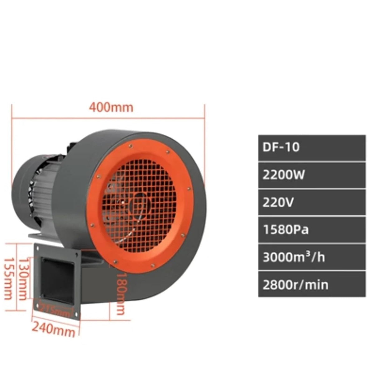220V Centrifugal Blower