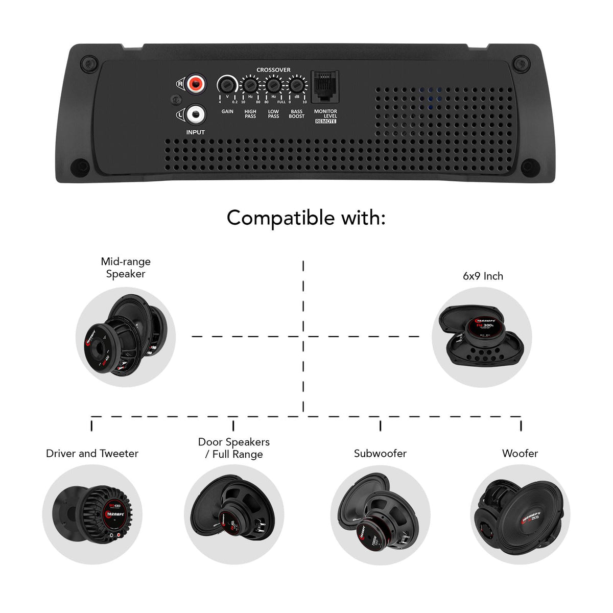 Taramps HD 3000 4 Ohms White 1 Channel Amplifier 3000 Watts RMS Digital, Crossover, Low/High Pass, Bass Boost, Gain Control, Car Audio System, Monoblock Full Range, LED Monitor Indicator, HD 3k