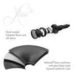 VMK2 Speaker Kit for VW CC08-17 Passat B6 B7 06-10 Front and Rear Door Drop-in Speaker Upgrade Set of 4