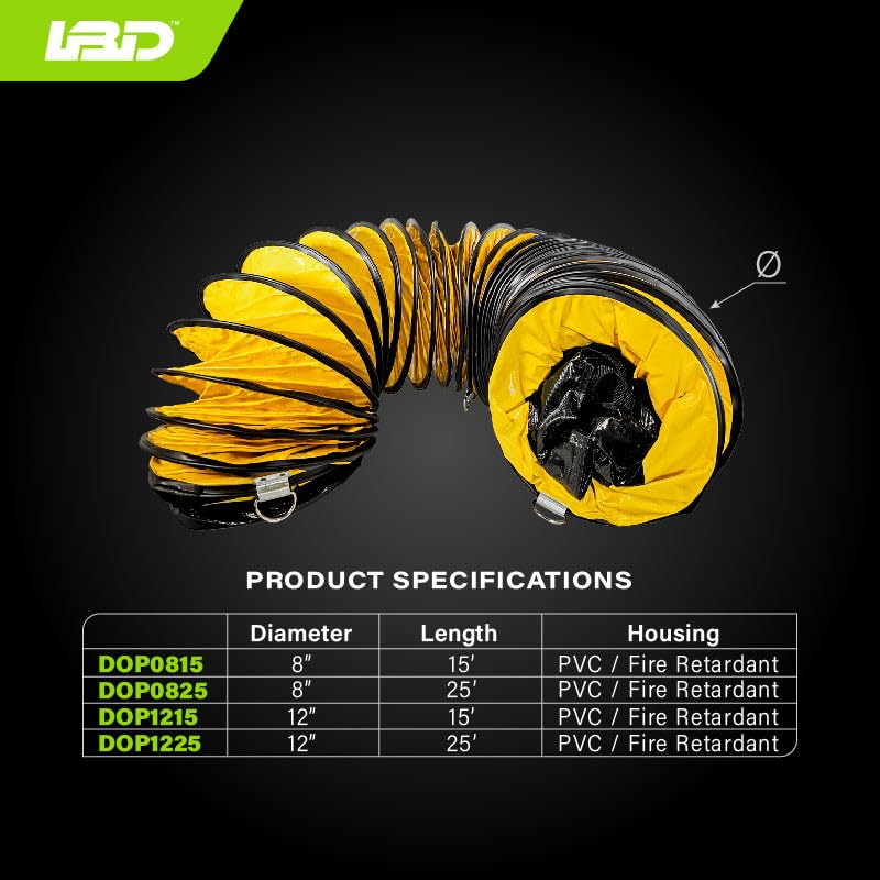 BIM12-DOP1225 Metal Blower Kit with 25' Ducting 2.200CFM & 3/4HP | No Tools Required to Put kit Together | Super Quiet, UV Resistant | Certified Quality & Reliability