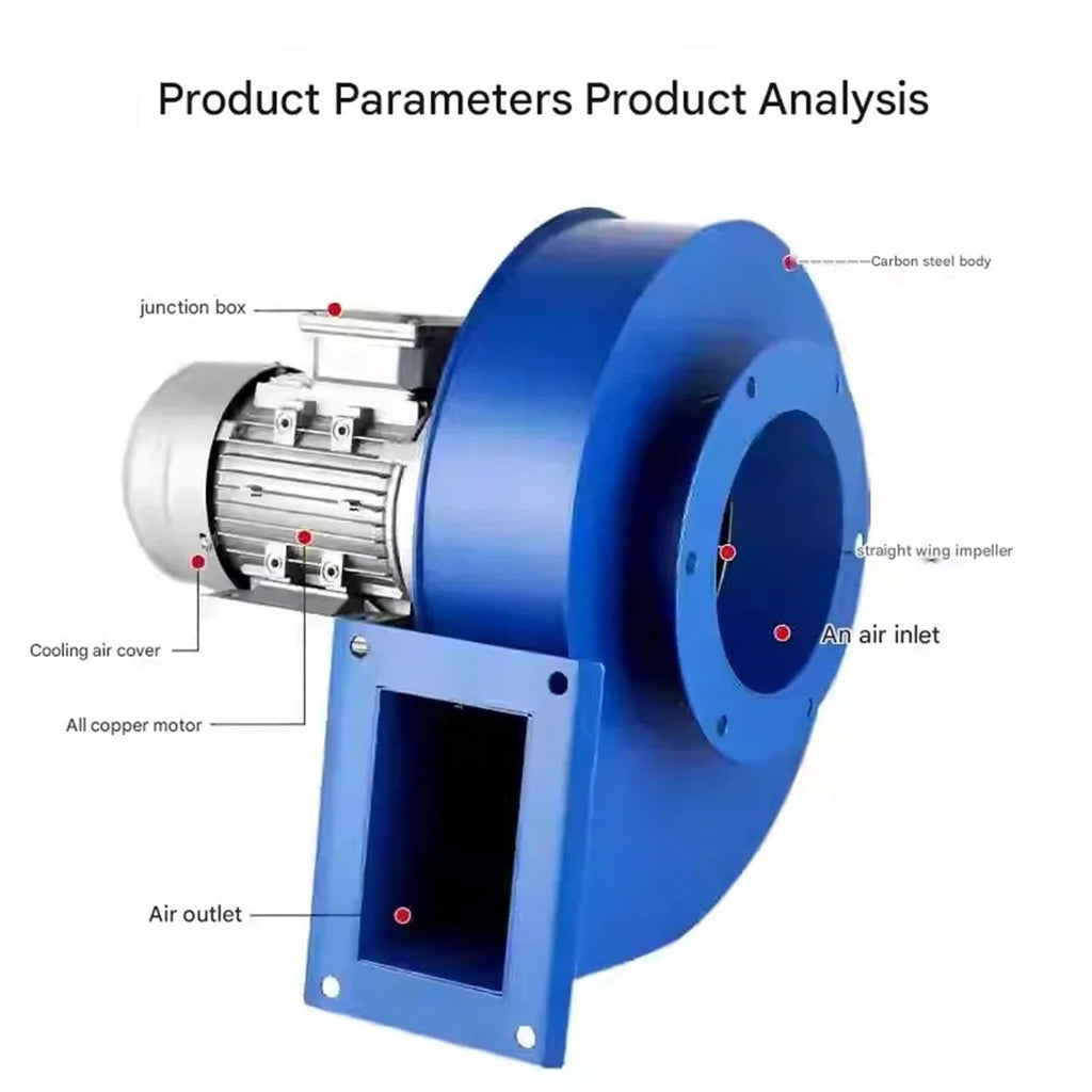Centrifugal Blowers