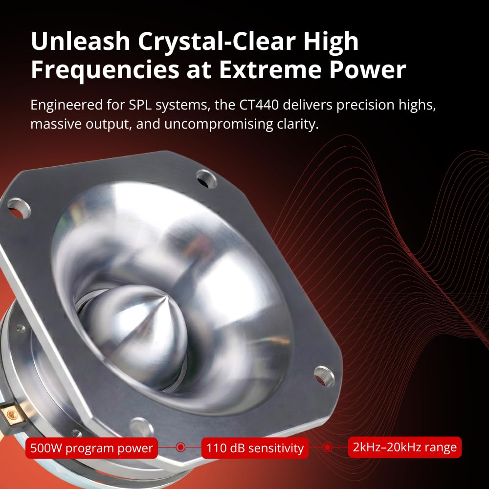 Ciare SPL CT440 Horn Tweeter, 1.75” Mylar Voice Coil, 500W Program Power, 110 dB, 8 Ohm High Output Super Tweeter, 2000-20,000 Hz, Anodized Silver, for SPL Car Audio & Pro PA Systems