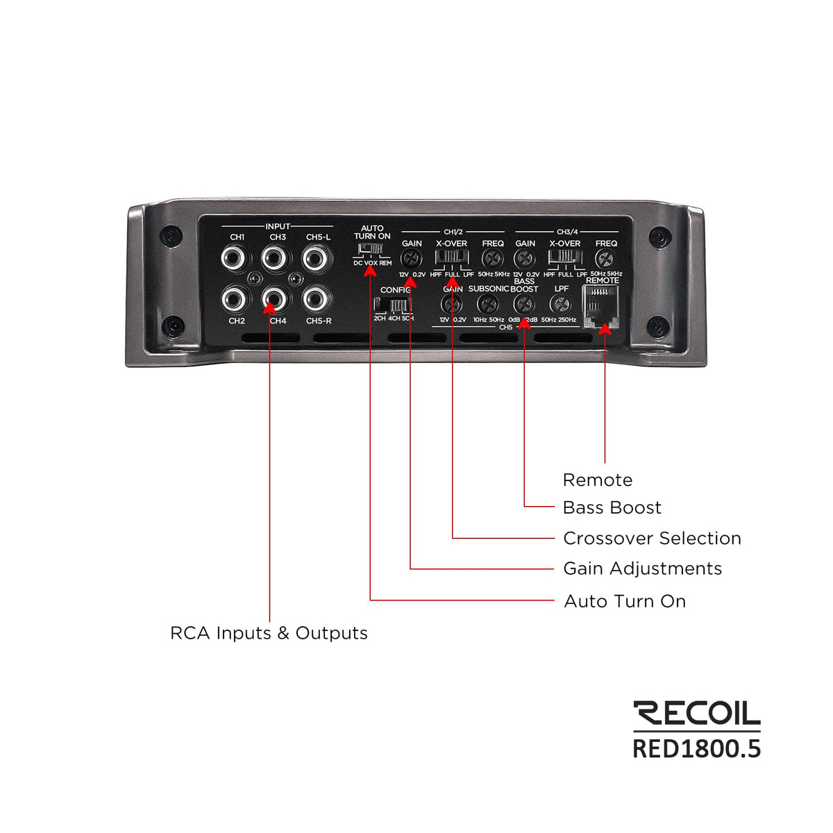 Recoil RED1800.5 Class-D Car Audio 5-Channel Amplifier 1800W Max Power