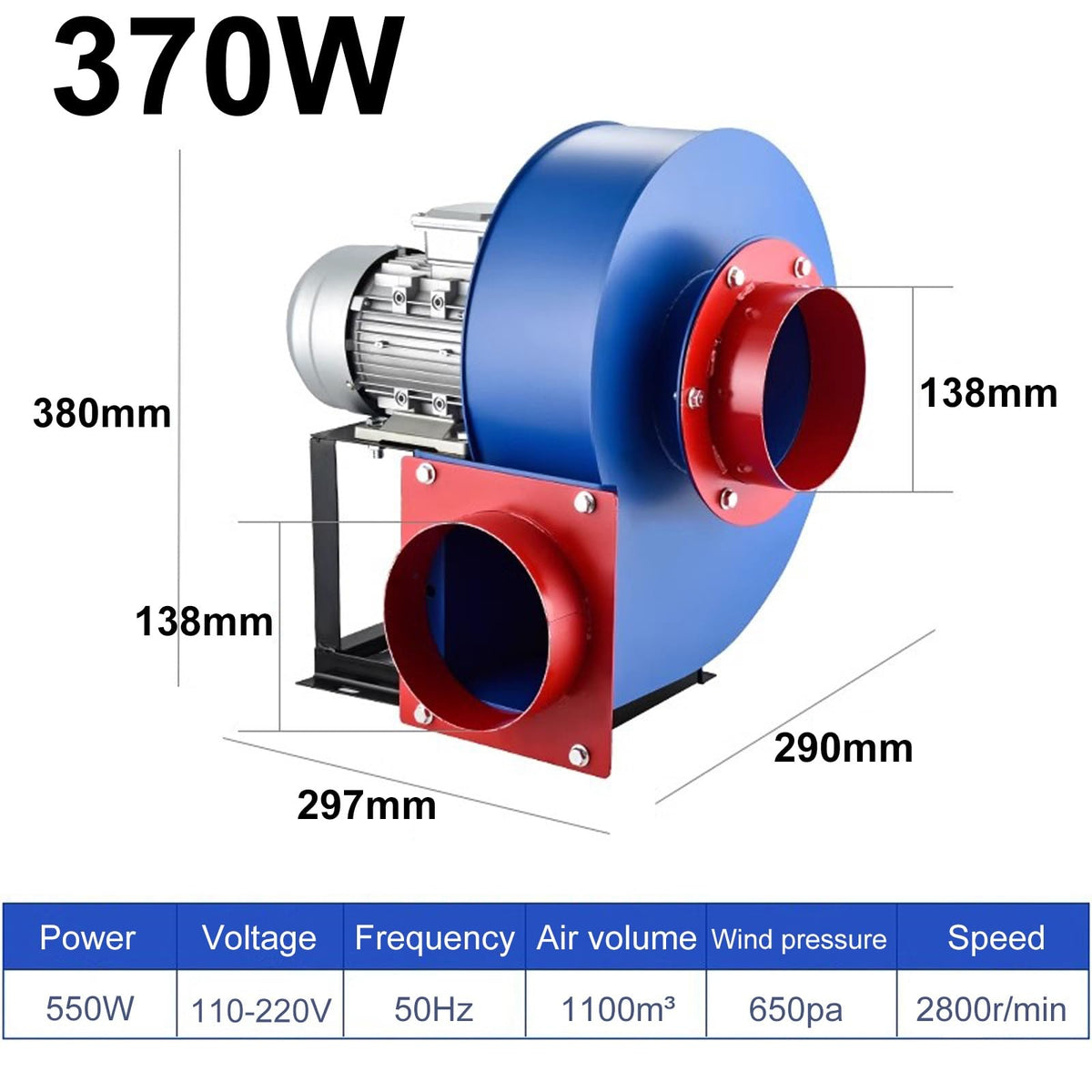 High-Temperature Industrial Boiler Blower - Compact Centrifugal Fan with Flange & Bracket for Efficient Air Supply & Combustion Intake in HVAC & Ventilation Systems