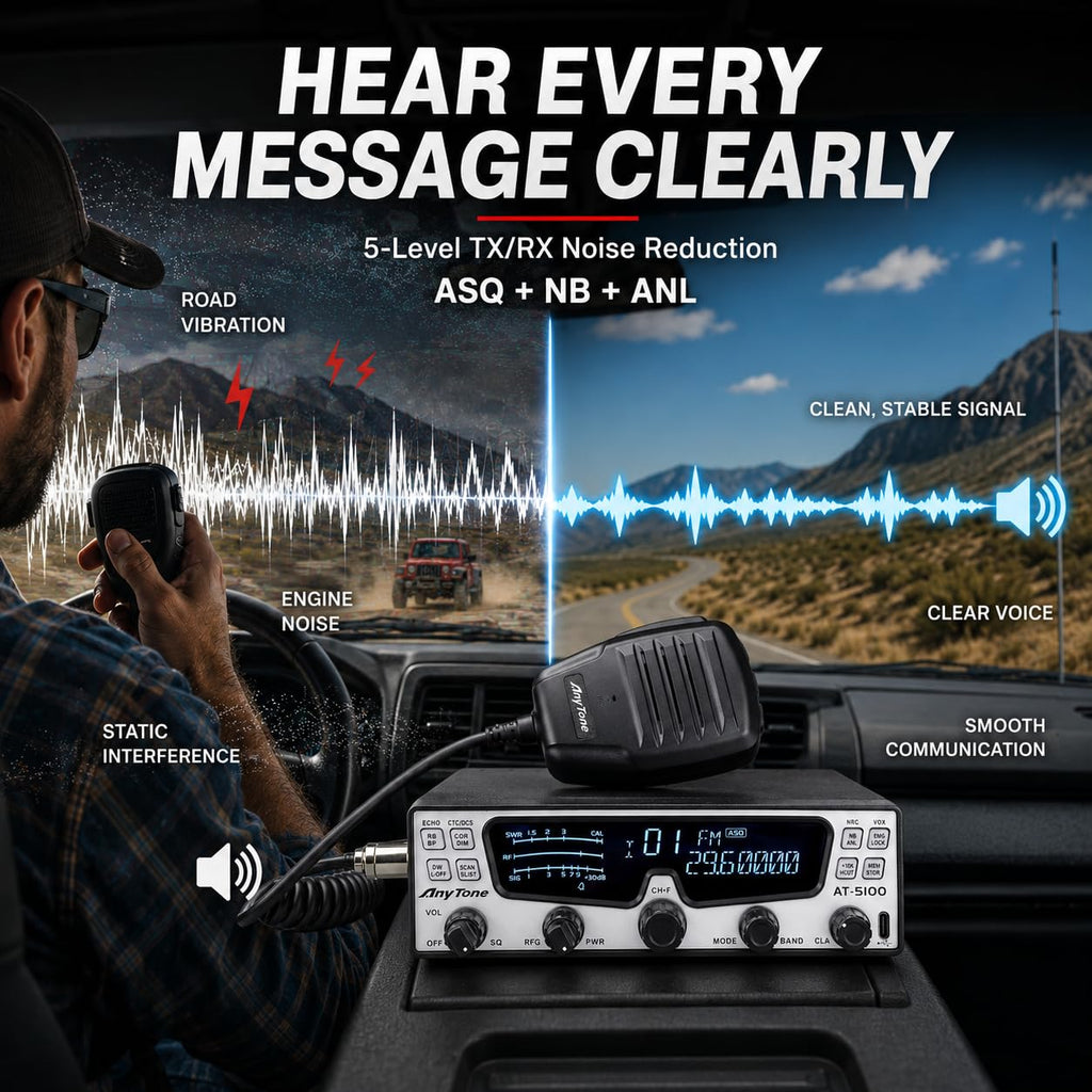 AnyTone AT-5100 10 Meter Amateur Radio, SSB/CW/AM/FM, 28.000-29.700 MHz