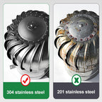SARKEY 5-Pack Roof Turbines Ventilator, 304 Stainless Steel Wind Turbines, Chimney Cowl, Roof Vents Ventilating Fan, Unpowered Rotation, for Ventilation Exhaust Heat Dissipation(450mm/17.7in)
