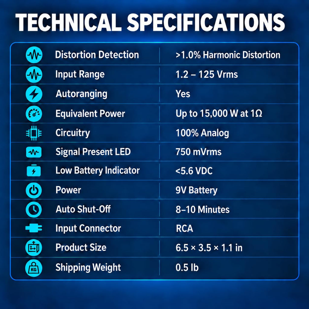 DD-1 Distortion Detector, Audio Amplifier Gain Setting Tool for Car Audio