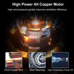 High-Temperature Industrial Boiler Blower - Compact Centrifugal Fan with Flange & Bracket for Efficient Air Supply & Combustion Intake in HVAC & Ventilation Systems
