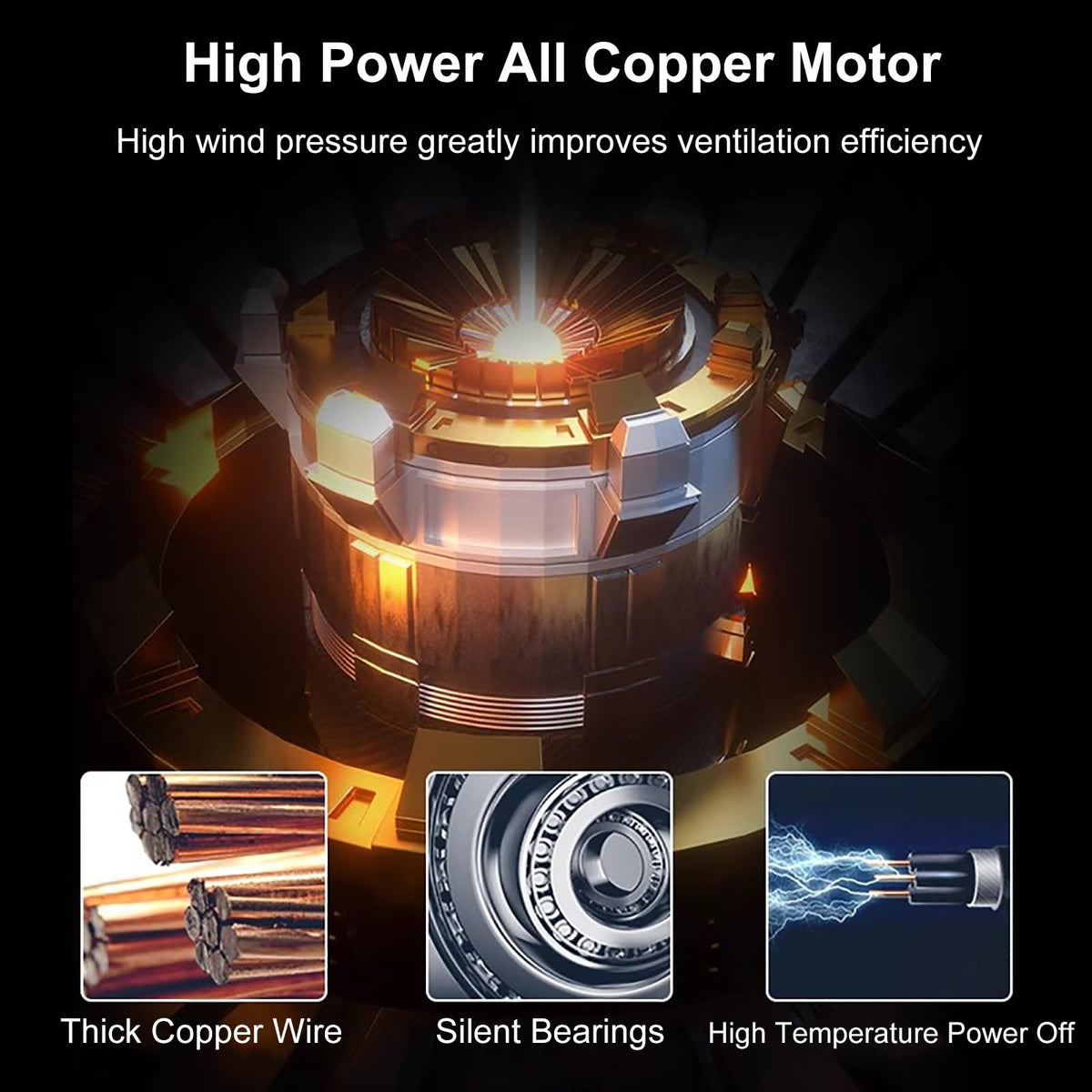 High-Temperature Industrial Boiler Blower - Compact Centrifugal Fan with Flange & Bracket for Efficient Air Supply & Combustion Intake in HVAC & Ventilation Systems