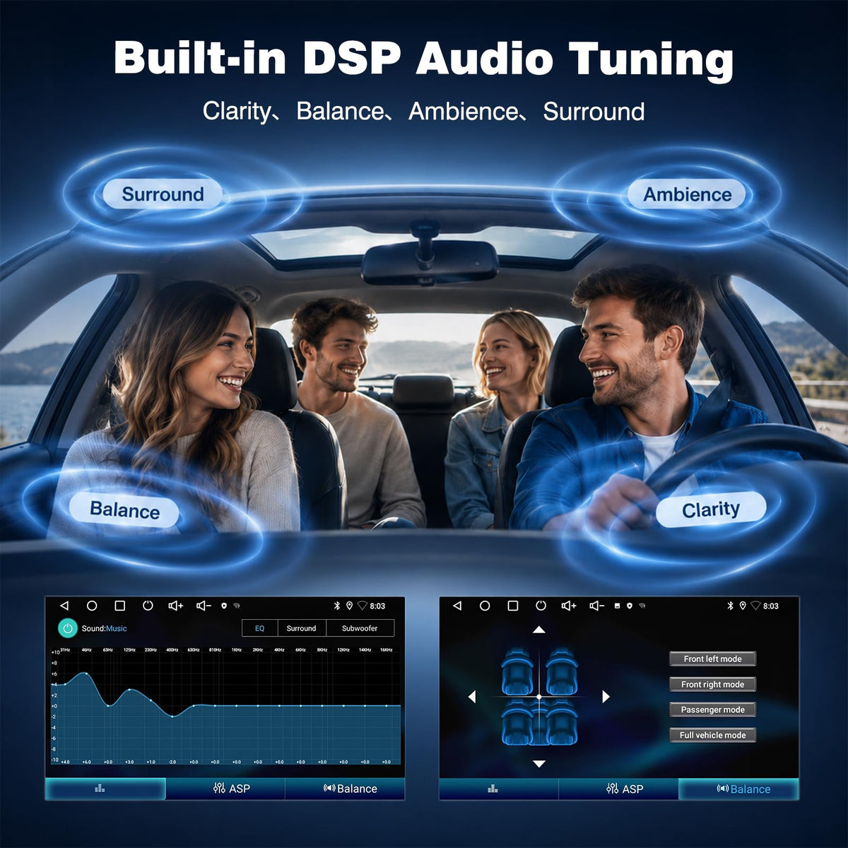 4+64G Android Car Radio for Ford Focus 2012 2013 2014 2015 2016 2017 2018