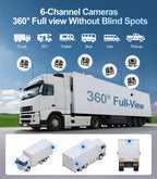 6-Channel 1080P Backup Camera System Dash Cam for Truck/RV/Trailer/Bus