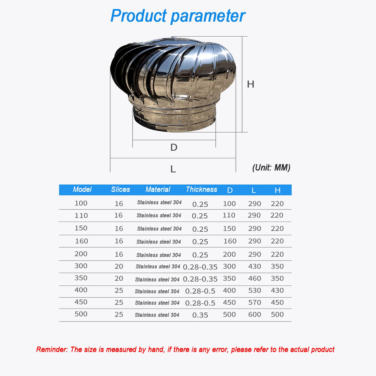 Stainless Steel 500mm Roof Ventilator Chimney Cowl with Spinner - Anti-Downdraught Design, Durable Weatherproof Venting Solution for Enhanced Home Airflow