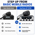 AnyTone AT-5100 10 Meter Amateur Radio, SSB/CW/AM/FM, 28.000-29.700 MHz