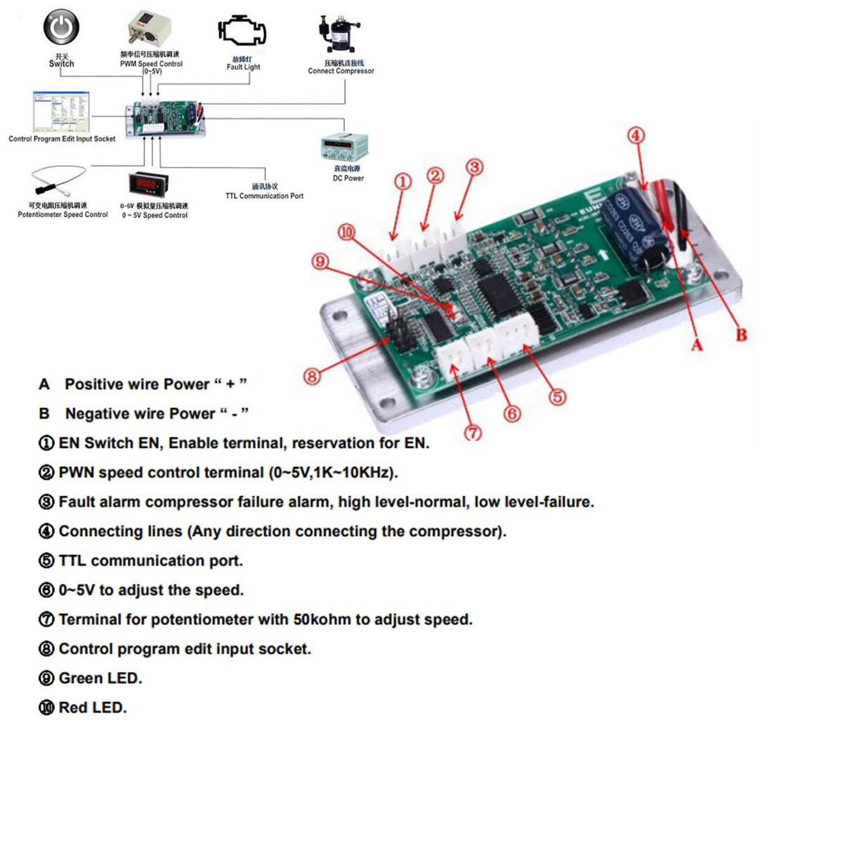 DC Condensing Unit DC 24V 125-400W with R134A Direct Expansion Subsystem Without Evaporator