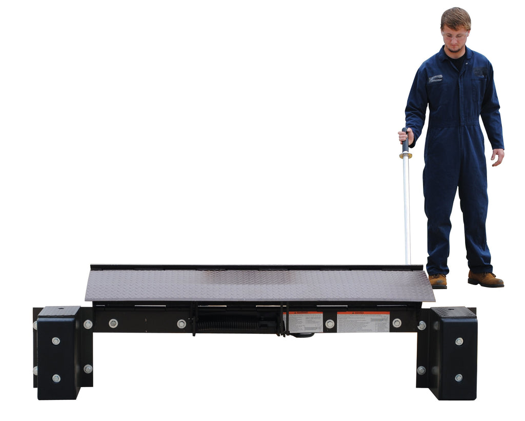 66" Mech. Edge O Dockleveler 25k
