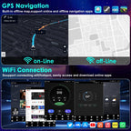 9.7" Car Radio for Car Radio for 2006 2007 2008 Dodge Ram 1500 2500 3500 [2+32G] with Wireless Carplay Android Auto Bluetooth Touchscreen Stereo GPS/SWC/FM