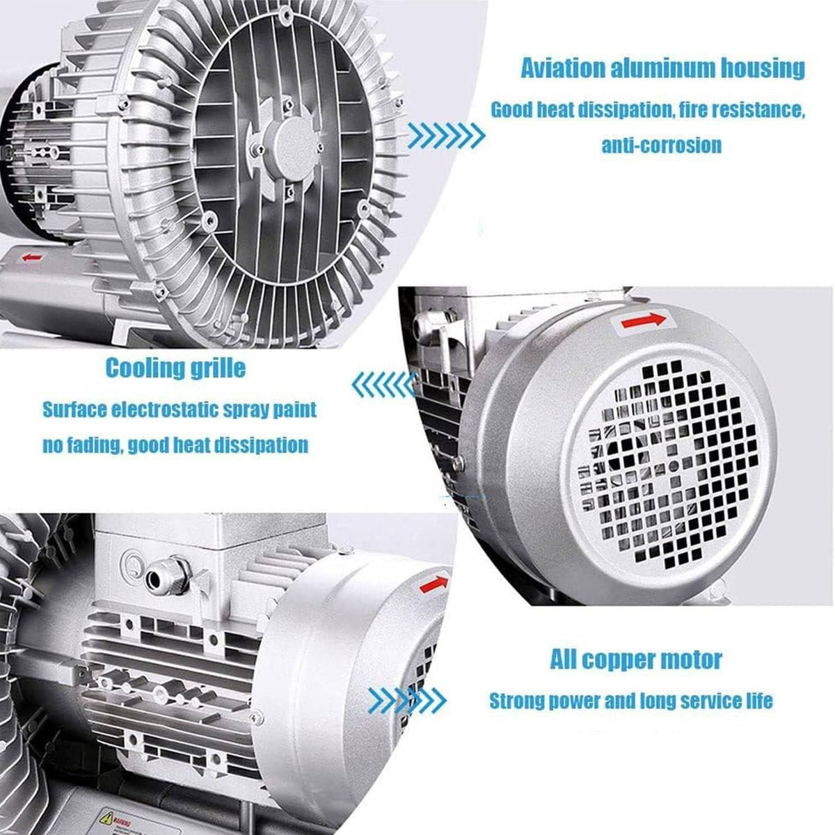 120 W-7500 W Commercial Air Blower,with Air Inlet and Outlet,Single Phase Electricity/Three Phase Electricity Large Airflow Air Pump,for Wastewater Treatment (370w 380V)