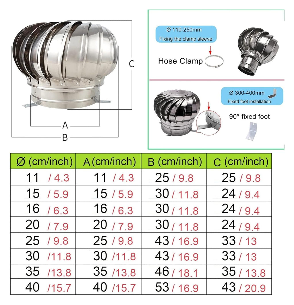Roof Wind,Stainless Steel Turbine Ntilator NTS 8 10 12Inch No Rust Automatic Silent Pipefit Roof Ntilating Fan, All Purpose Chimney Cowl Rotating Roof NTS Energy-Efficient，300mm