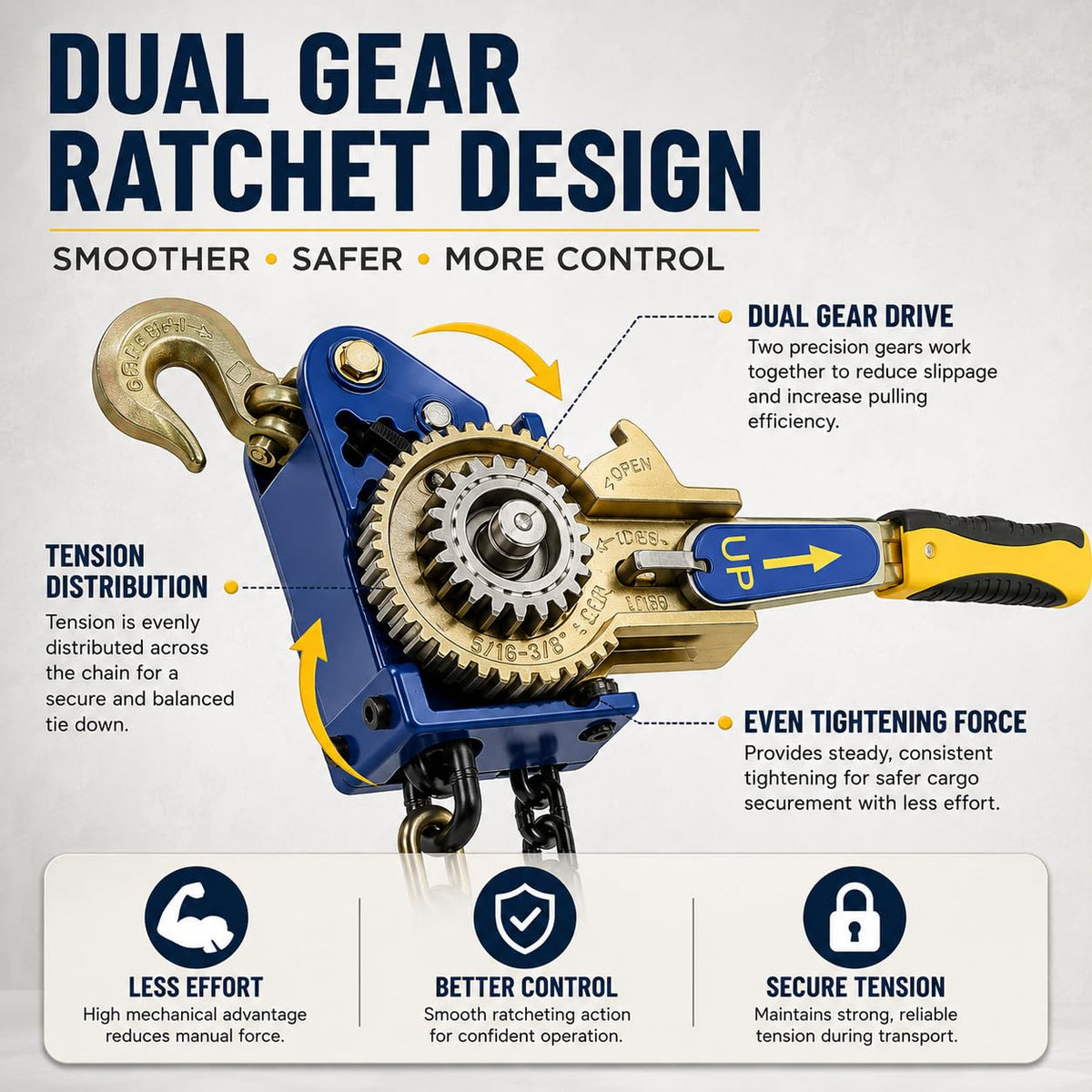 2 Pack 5/16"-3/8" Easy Ratchet Chain Binder with Grab Hooks & 5400 lbs WLL - Heavy Duty Tie Down Chain Ratchet Binder Load Binder for Flatbed Trailers Truck, Cargo Tie Down