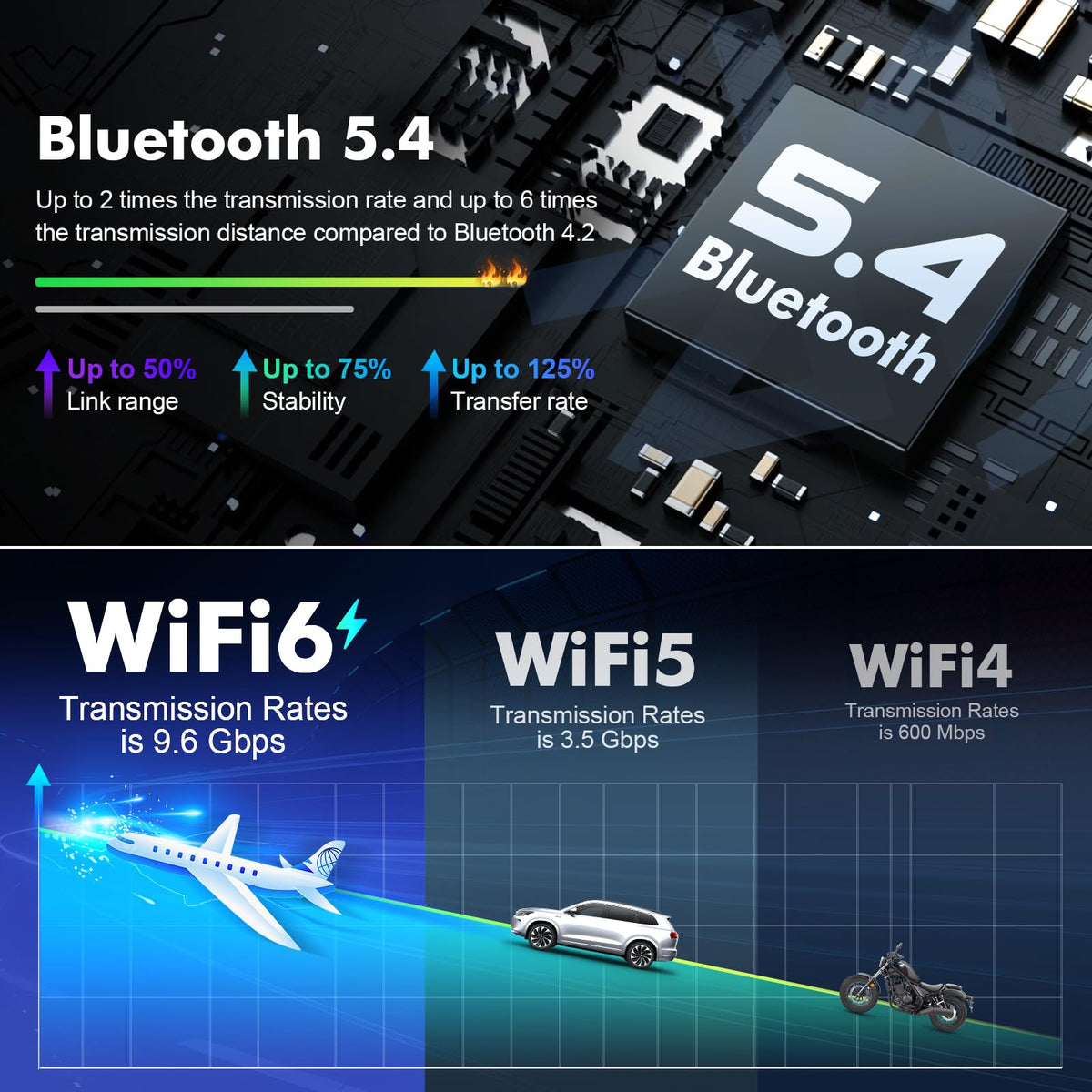 4+64GB 9 Inch Touchscreen Android 14 Car Radio Stereo for Ford Mustang 2015-2020 with CarPlay/Android Auto Car Radio, Support WiFi 6, Bluetooth,5.4, Backup Camera, SWC