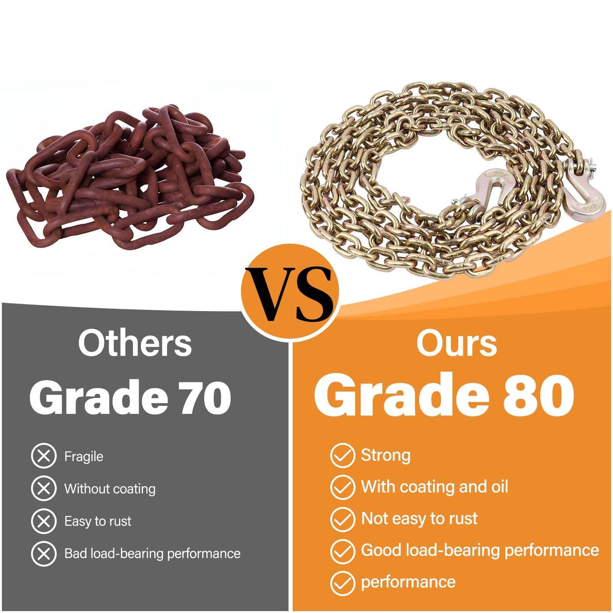 G80 Chain, 1/2" x 20' Safety Chain w/Grade 80 Clevis Grab Hooks